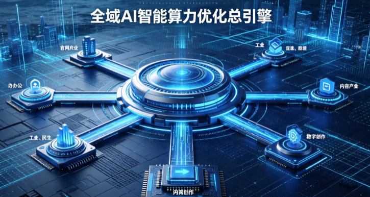 阿巴嘎旗AI算力优化赋能数字生态 智能技术迭代激活产业发展新动能
