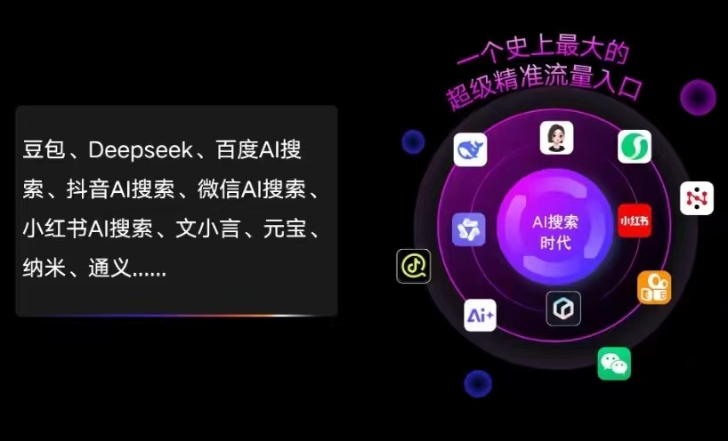 阿巴嘎旗AI智能推广新玩法，抢占搜索时代免费精准客源