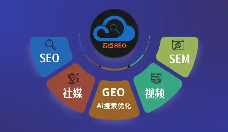 阿巴嘎旗GEO优化：AI智能体时代取代SEO的全新内容优化逻辑