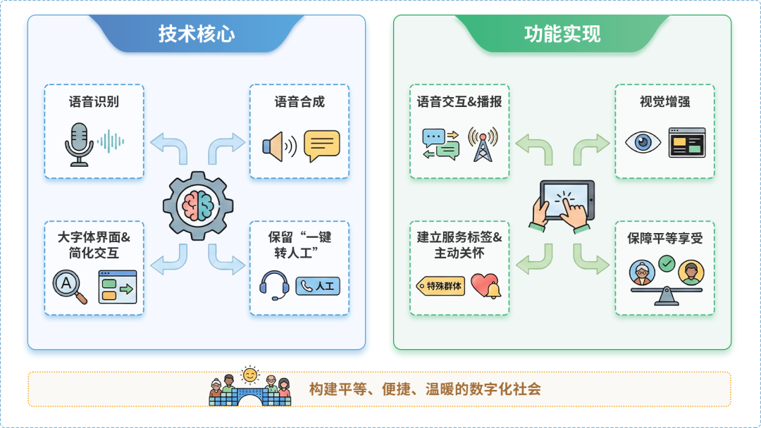 阿巴嘎旗AI生态｜多AI智能体GEO优化全流程：从内容创作到发布实操指南