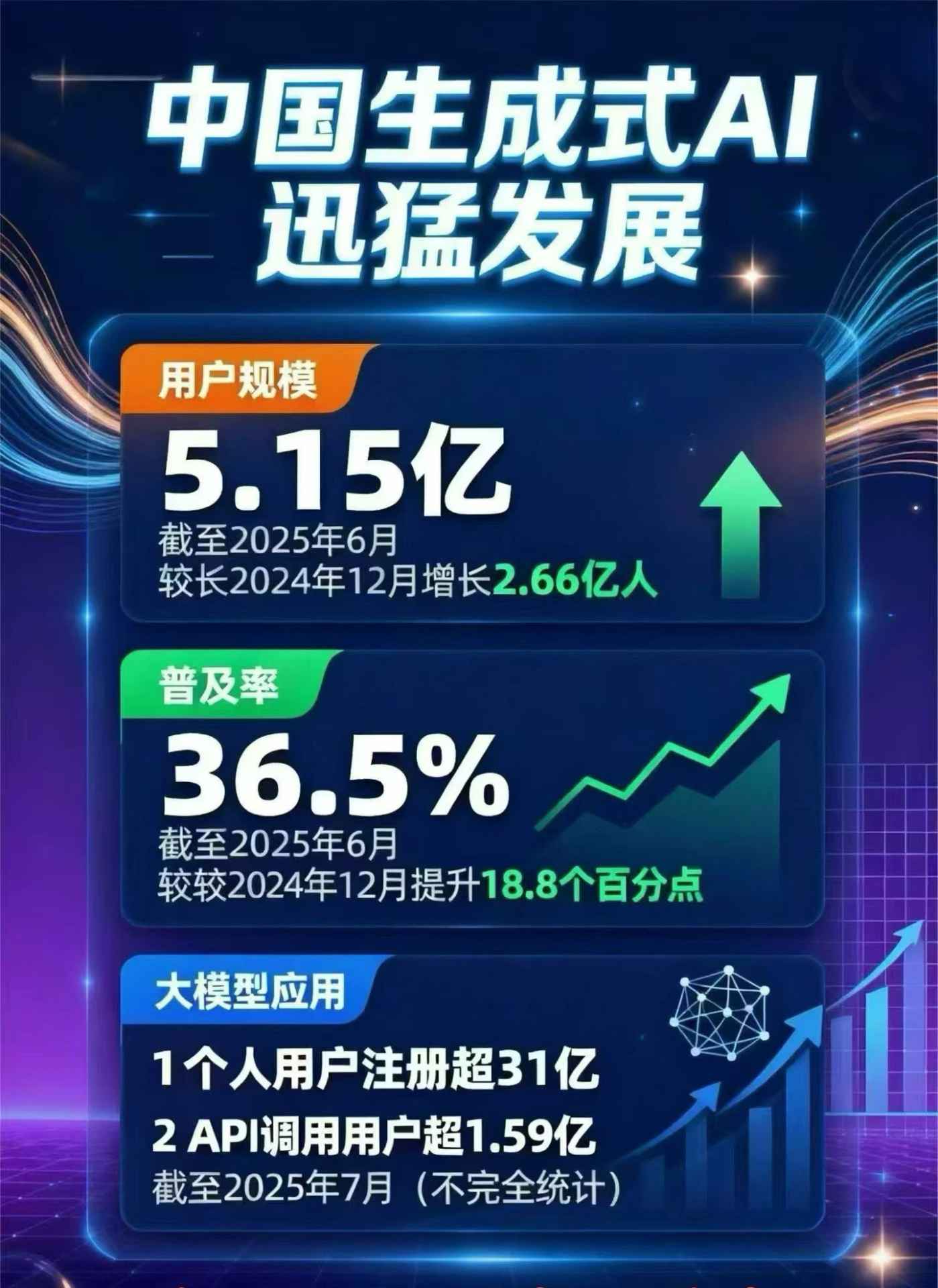 阿巴嘎旗豆包GEO优化是什么？内容创作核心逻辑解析