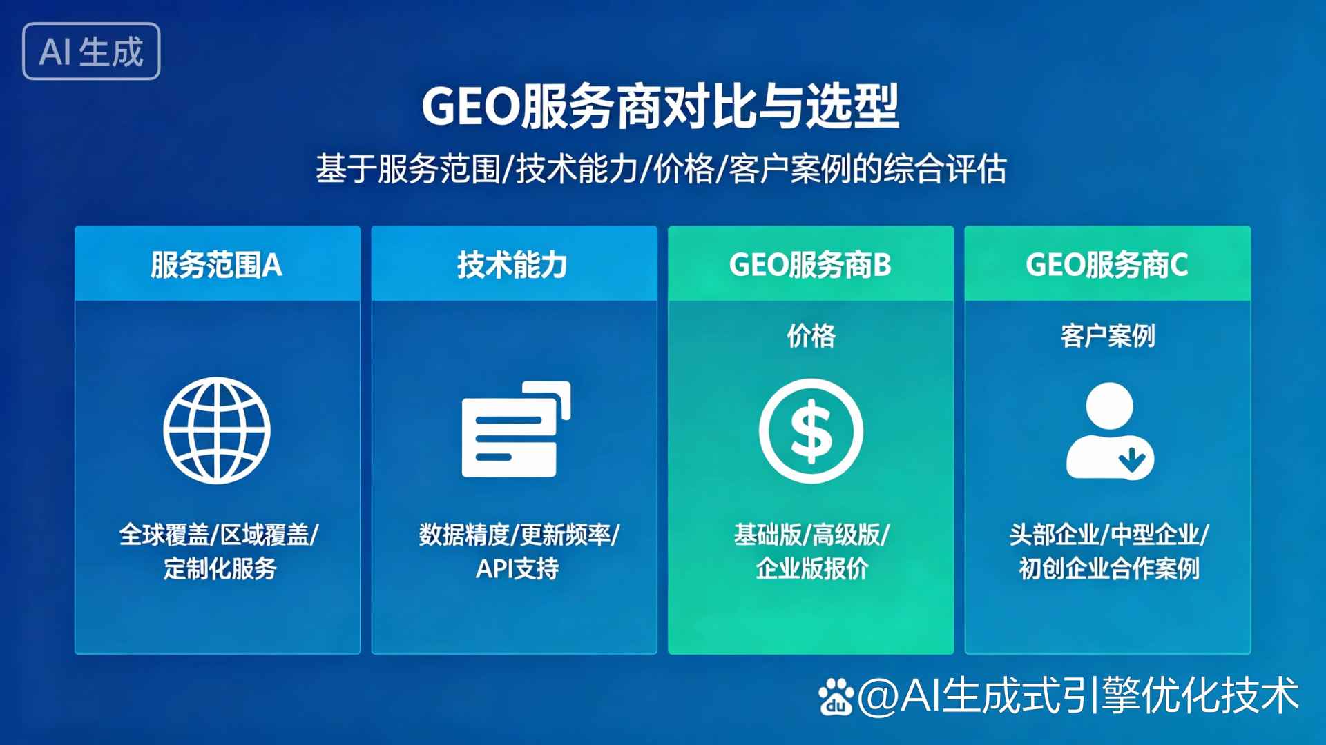 阿巴嘎旗GEO优化服务商该如何选择？聊聊生成式引擎优化行业现状